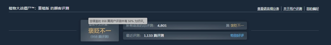 为回忆补票！《植物大战僵尸：重植版》新史低促销