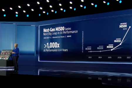 AMD公布Instinct MI500细节 27年推出2nm工艺AI加速器