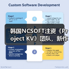 韩国NCSOFT注资《Project KV》团队，新作确认开发（图3）