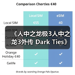 《人中之龙极3人中之龙3外传 Dark Ties》深度玩法要素介绍（图1）