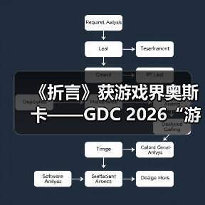 《折言》获游戏界奥斯卡——GDC 2026“游戏开发者选择奖”提名！（图3）
