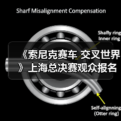 《索尼克赛车 交叉世界》上海总决赛观众报名正式开启(图1) 《索尼克赛车 交叉世界》上海总决赛观众报名正式开启(图1)