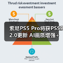 ‌索尼PS5 Pro将获PSSR 2.0更新 AI画质增强+帧率飞跃（图1）