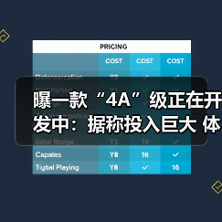 曝一款“4A”级正在开发中：据称投入巨大 体量惊人（图1）