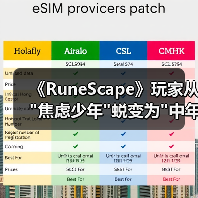 《RuneScape》玩家从
