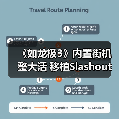 《如龙极3》内置街机整大活 移植Slashout还带模拟器（图3）