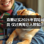育碧证实2026年首轮裁员 仅过两周总人数超过150人（图2）