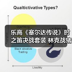 乐高《塞尔达传说》时之笛决战套装 林克战猪加农（图1）