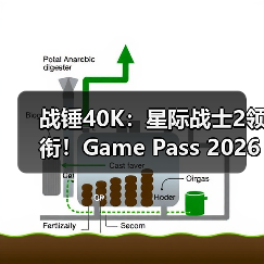 战锤40K：星际战士2领衔！Game Pass 2026新增游戏官宣（图2）