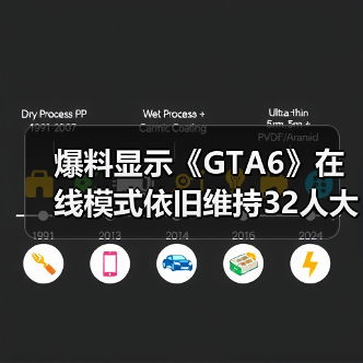 爆料显示《GTA6》在线模式依旧维持32人大厅设计（图4）