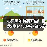 杉果周年特惠开启！卧龙/生化/33号远征队新史低（图1）