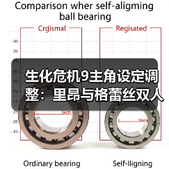 生化危机9主角设定调整：里昂与格蕾丝双人搭档（图3）