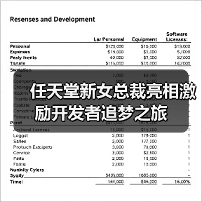 任天堂新女总裁亮相激励开发者追梦之旅（图1）