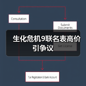 生化危机9联名表高价引争议