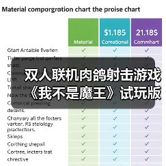 双人联机肉鸽射击游戏《我不是魔王》试玩版上线