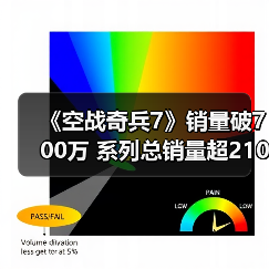 《空战奇兵7》销量破700万 系列总销量超2100万（图1）