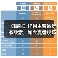 《辐射》IP易主曾遭玩家敌意，如今真香现场（图1）