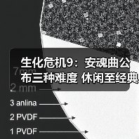 生化危机9：安魂曲公布三种难度 休闲至经典模式（图3）