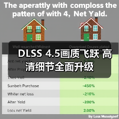 DLSS 4.5画质飞跃 高清细节全面升级（图1）