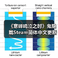 《寒蝉鸣泣之时》鬼隐篇Steam简体中文更新!免费体验开篇篇章(图2) 《寒蝉鸣泣之时》鬼隐篇Steam简体中文更新!免费体验开篇篇章(图2)