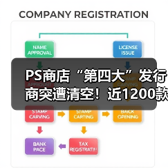 PS商店“第四大”发行商突遭清空!近1200款游戏消失(图2) PS商店“第四大”发行商突遭清空!近1200款游戏消失(图2)