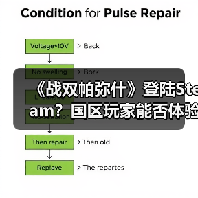 《战双帕弥什》登陆Steam?国区玩家能否体验?(图1) 《战双帕弥什》登陆Steam?国区玩家能否体验?(图1)