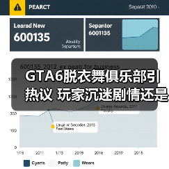 GTA6脱衣舞俱乐部引热议 玩家沉迷剧情还是纯粹娱乐?(图4) GTA6脱衣舞俱乐部引热议 玩家沉迷剧情还是纯粹娱乐?(图4)