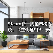 Steam新一周销量榜揭晓,《生化危机9:安魂曲》跻身前十(图2) Steam新一周销量榜揭晓,《生化危机9:安魂曲》跻身前十(图2)