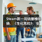Steam新一周销量榜揭晓,《生化危机9:安魂曲》跻身前十(图3) Steam新一周销量榜揭晓,《生化危机9:安魂曲》跻身前十(图3)