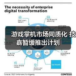 游戏掌机市场同质化 技嘉暂缓推出计划（图3）