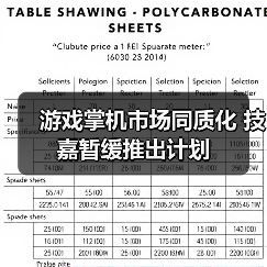 游戏掌机市场同质化 技嘉暂缓推出计划