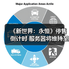 《新世界：永恒》停售倒计时 服务器将维持至明年（图4）