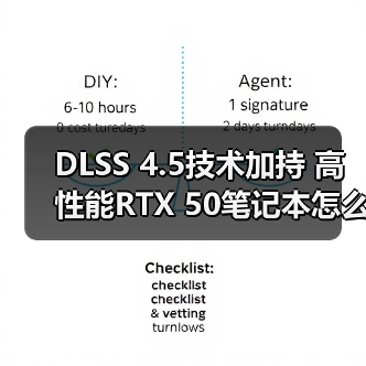 DLSS 4.5技术加持 高性能RTX 50笔记本怎么选？华硕天选6 Pro评测（图3）