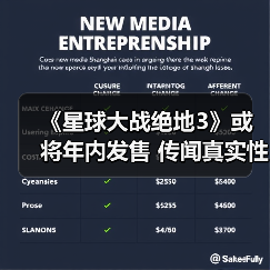 《星球大战绝地3》或将年内发售 传闻真实性成焦点