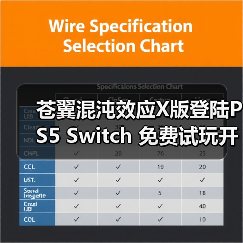 苍翼混沌效应X版登陆PS5 Switch 免费试玩开启