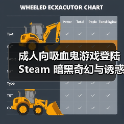 成人向吸血鬼游戏登陆Steam 暗黑奇幻与诱惑场景融合（图3）