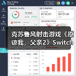 克苏鲁风射击游戏《原谅我，父亲2》Switch平台登陆（图2）