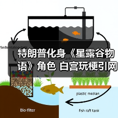 特朗普化身《星露谷物语》角色 白宫玩梗引网络热议（图4）
