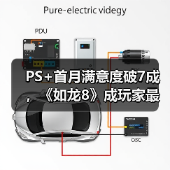 PS+首月满意度破7成，《如龙8》成玩家最爱（图3）