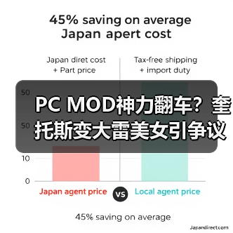 PC MOD神力翻车?奎托斯变大雷美女引争议(图2) PC MOD神力翻车?奎托斯变大雷美女引争议(图2)