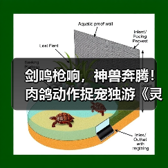 剑鸣枪响,神兽奔腾!肉鸽动作捉宠独游《灵契江湖:御灵志》正式定档2月6日,准备好横扫江湖了吗?(图4) 剑鸣枪响,神兽奔腾!肉鸽动作捉宠独游《灵契江湖:御灵志》正式定档2月6日,准备好横扫江湖了吗?(图4)