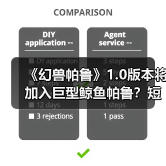 《幻兽帕鲁》1.0版本将加入巨型鲸鱼帕鲁?短片彩蛋引爆期待(图1) 《幻兽帕鲁》1.0版本将加入巨型鲸鱼帕鲁?短片彩蛋引爆期待(图1)