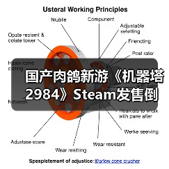 国产肉鸽新游《机器塔2984》Steam发售倒计时，机械叛乱即将开启（图1）