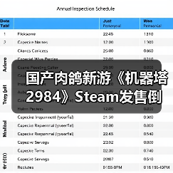 国产肉鸽新游《机器塔2984》Steam发售倒计时，机械叛乱即将开启（图2）