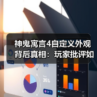 神鬼寓言4自定义外观背后真相:玩家批评如何改变开发方向?(图1) 神鬼寓言4自定义外观背后真相:玩家批评如何改变开发方向?(图1)