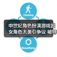 中世纪角色扮演游戏因女角色太美引争议 被特殊群体抵制(图4) 中世纪角色扮演游戏因女角色太美引争议 被特殊群体抵制(图4)