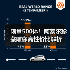 限量500体!阿泰尔珍藏雕像高性价比解析(图3) 限量500体!阿泰尔珍藏雕像高性价比解析(图3)