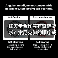 任天堂合作竟有奇葩要求?索尼克脚的顺序成关键(图1) 任天堂合作竟有奇葩要求?索尼克脚的顺序成关键(图1)