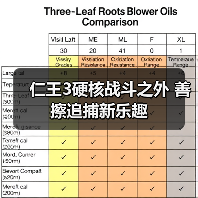 仁王3硬核战斗之外 善擦追捕新乐趣(图1) 仁王3硬核战斗之外 善擦追捕新乐趣(图1)